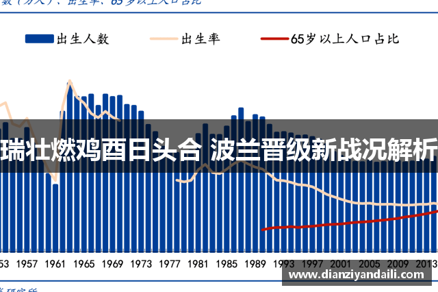 瑞壮燃鸡酉日头合 波兰晋级新战况解析