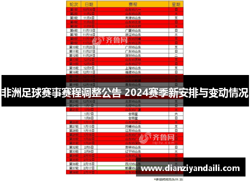 非洲足球赛事赛程调整公告 2024赛季新安排与变动情况