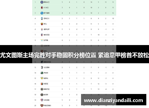 尤文图斯主场完胜对手稳固积分榜位置 紧追意甲榜首不放松